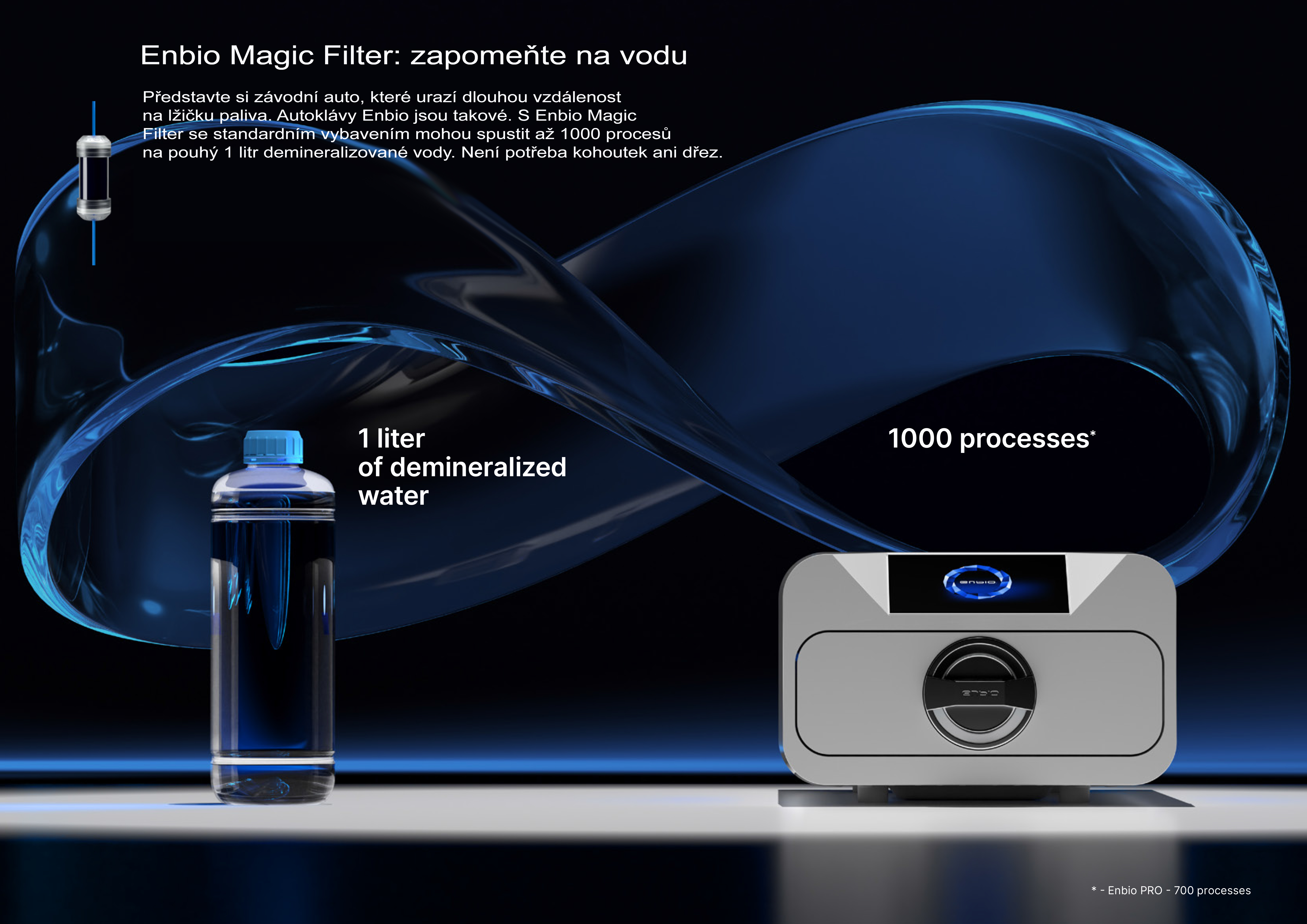 ENBIO S+PRO Brochure CZ-4_1